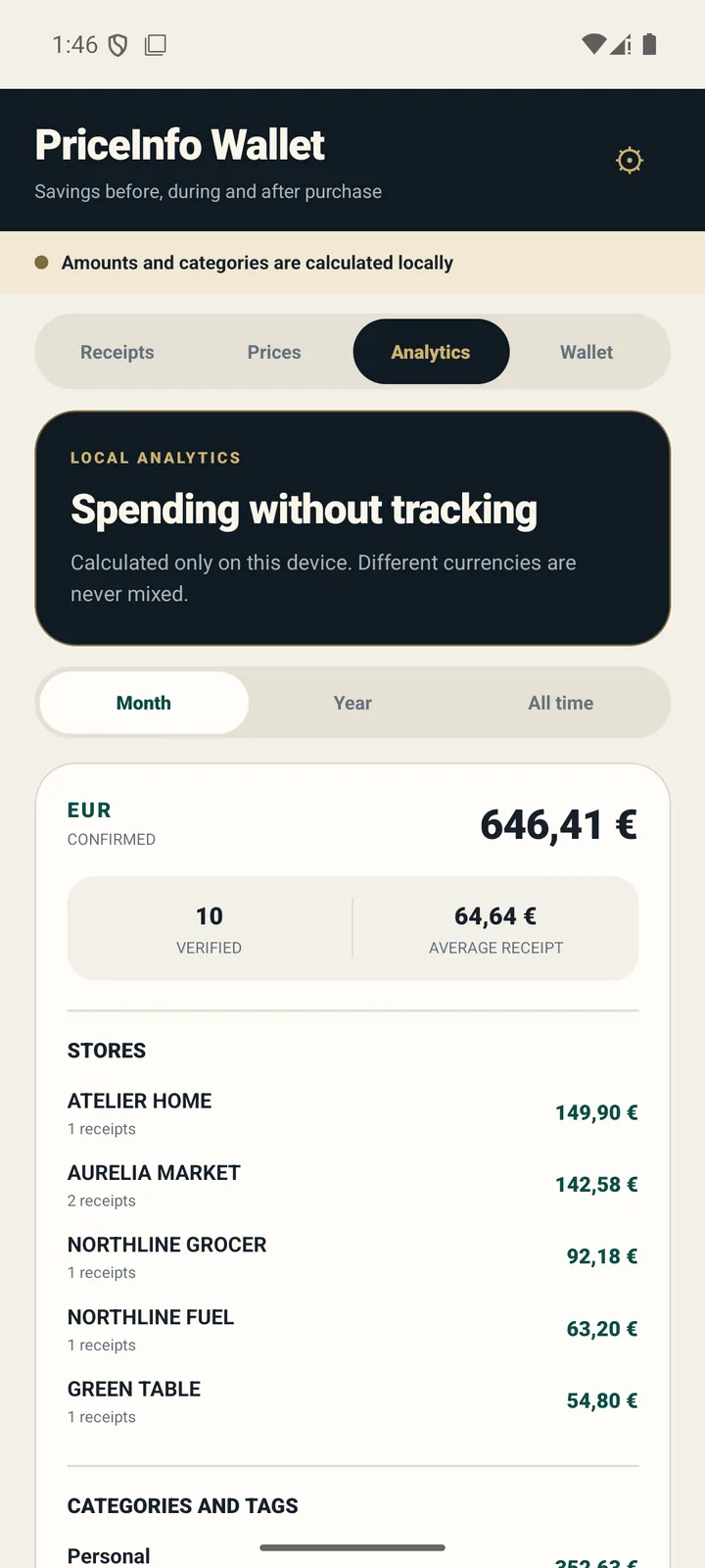 PriceInfo Wallet: Analityka